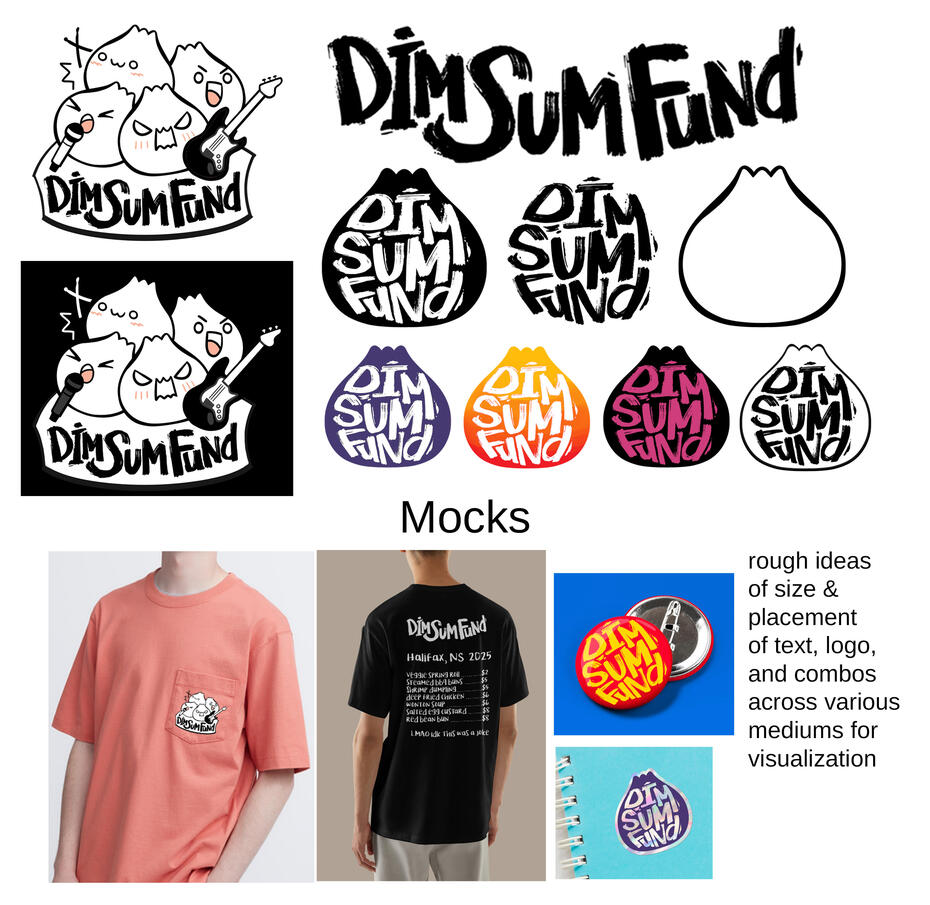 Title Logo: Garou, i draw stuff